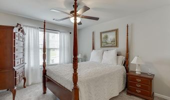 8665 Etowah Bluffs Rd, Ball Ground, GA 30107