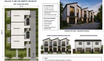724 PUTNAM Ave, Orlando, FL 32804