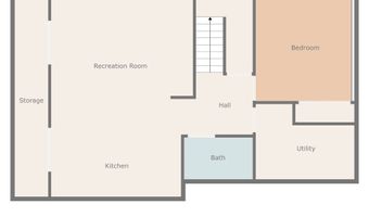 1103 Idaho St, Belgrade, MT 59714
