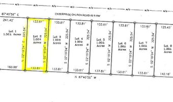 Enterprise Church Rd lot 2, Ashford, AL 36312