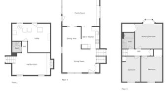 2804 WHITE ROSE Ct, Abingdon, MD 21009