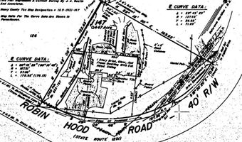 671 Robinhood Rd, Bassett, VA 24055