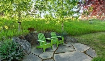 2130 Looking Glass, Big Sky, MT 59716