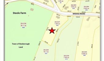 444 Middle Rd, Boxborough, MA 01719