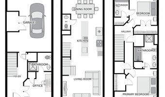 12521 HONEY LOCUST Way, Beltsville, MD 20705