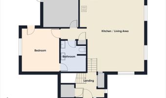 816 E Pine St, Brandon, SD 57005