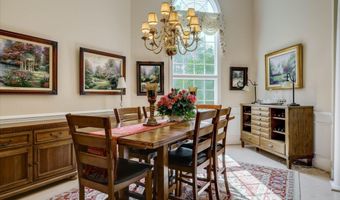 3190 Montcastle Dr, Aiken, SC 29803