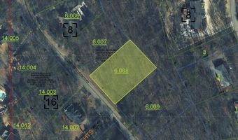0 HATHAWAY HEIGHTS Rd 15, Anniston, AL 36207
