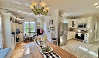 126 Larkspur Dr, Andersonville, TN 37705