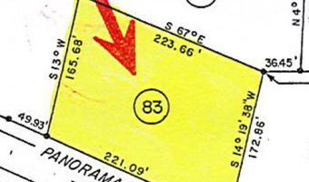 83 Panorama Dr 83, Cascade, ID 83611