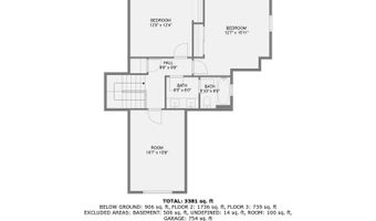 3525 Rinn Valley Dr, Longmont, CO 80504