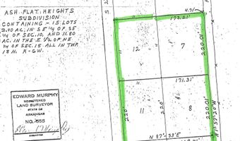 Martin Drive lot 7-12, Ash Flat, AR 72513