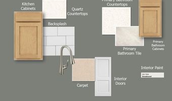 220 Starlight Dr, Anna, TX 75409