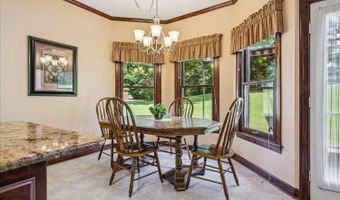 4115 BLACKHEATH Dr, Bartlett, TN 38135