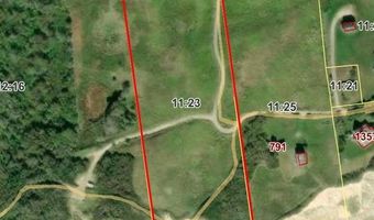 off Snake Hole Road, Block Island, RI 02807