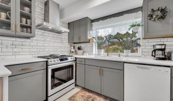 310 S LAKEWOOD Dr, Orlando, FL 32803