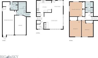 1211 S Black Ave, Bozeman, MT 59715