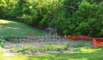 2683 Alta Dr, Alderson, WV 24910