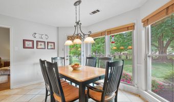 3320 PATRICIA ELLEN Dr, Bartlett, TN 38133