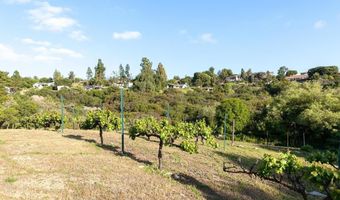 2311 ARMENTROUT Ln, Alpine, CA 91901