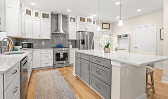 1035 BOUCHER Ave, Annapolis, MD 21403