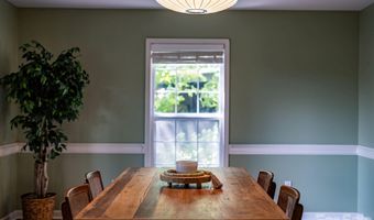 1 Pickwick Rd, Asheville, NC 28803
