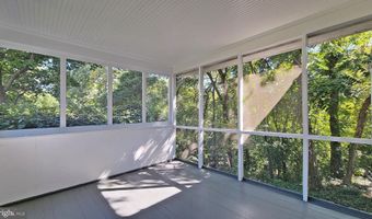 2619 JOYCE St S, Arlington, VA 22202