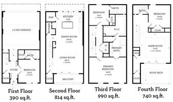 4080 Oak Cir, Addison, TX 75001