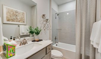 3201 Hidden Valley Dr, Anna, TX 75409