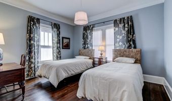 2205 Willow Ave NE, Atlanta, GA 30305