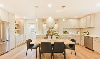 234 E 9Th, Escondido, CA 92025