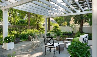 911 S Willson Ave, Bozeman, MT 59715