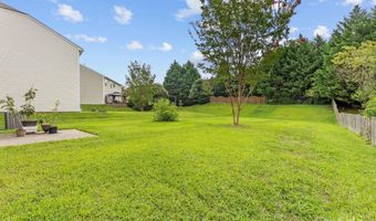5918 Kelyn Hills Dr, Charlotte, NC 28278
