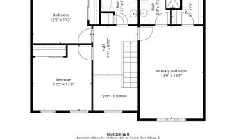 7 Westminster Ln, Auburn, NH 03032