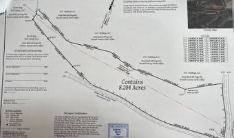 00 Manntown Rd 8.2ac, Albany, KY 42602
