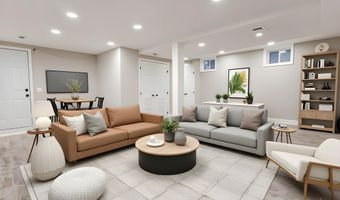 524 RIDGE Rd, Annapolis, MD 21401