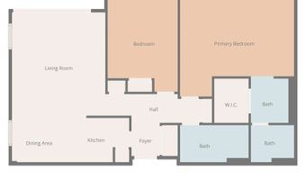 1333 8th Ave 705, San Diego, CA 92101
