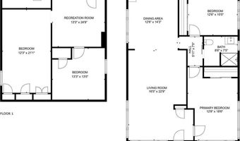 649 Tyhee Ave, American Falls, ID 83211