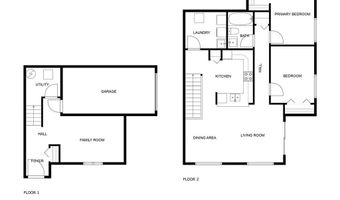 15521 Foghorn Ln, Apple Valley, MN 55124