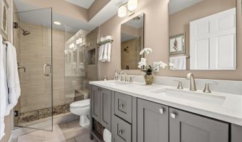 808 PUTNAM Ave, Orlando, FL 32804