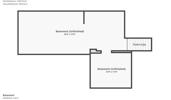 512 N D St, Albia, IA 52531