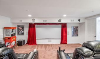2002 MEDINAH RIDGE Rd, Accokeek, MD 20607