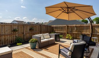 1423 Ridge Estates Dr, Athens, TN 37303