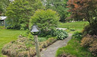 7719 HERITAGE Dr, Annandale, VA 22003