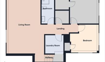 816 E Pine St, Brandon, SD 57005