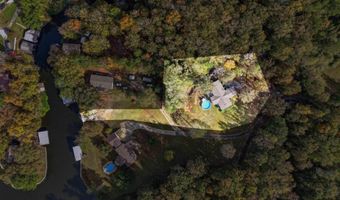 137 HIGDON CREEK Rd, Adger, AL 35006