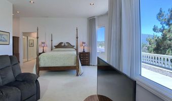 2850 Conestoga Ct, Alpine, CA 91901