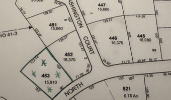 O NORTH SHORE Drive 37-453, Barnstead, NH 03225