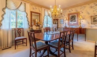 19134 Amelia Dr, Abingdon, VA 24211