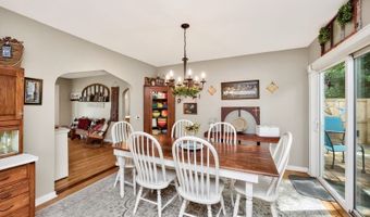 514 SW Walnut St, Ankeny, IA 50023